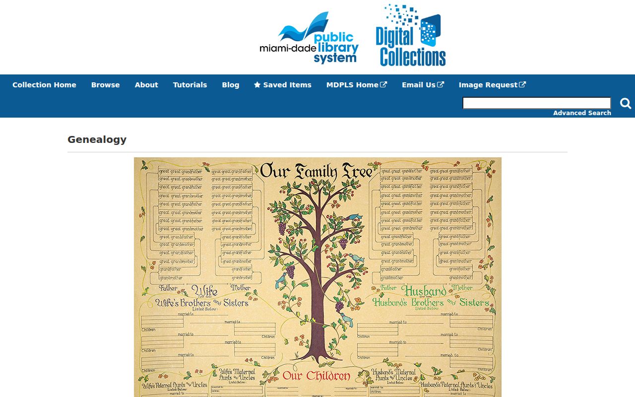 MDPLS genealogy collection used for Miami Beach city directory research